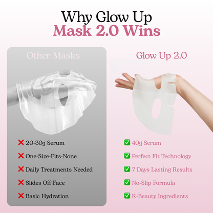 Collagen Glow Up Mask: 4th of July Sale